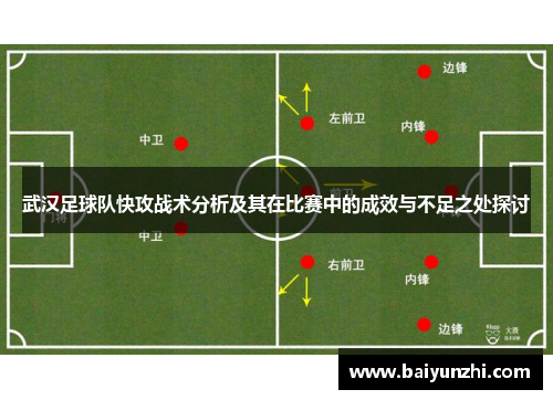 武汉足球队快攻战术分析及其在比赛中的成效与不足之处探讨